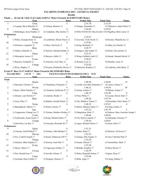 PALARONG PAMBANSA 2013 - 4/23/2013 to 4/26/2013 Results ...