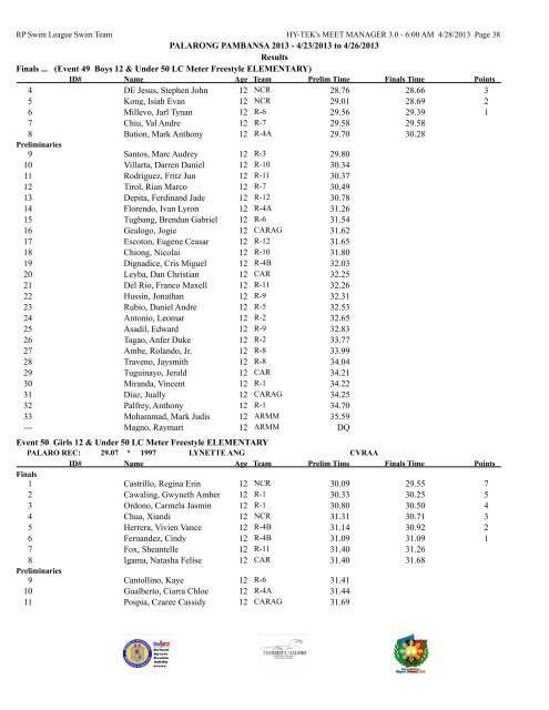 PALARONG PAMBANSA 2013 - 4/23/2013 to 4/26/2013 Results ...