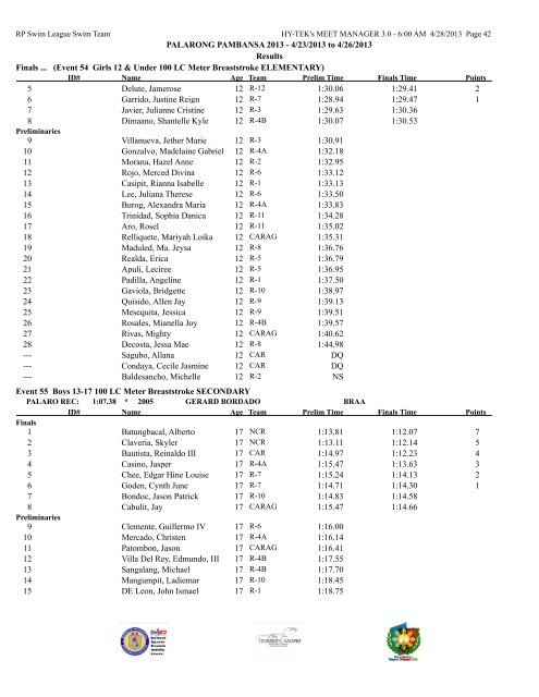 PALARONG PAMBANSA 2013 - 4/23/2013 to 4/26/2013 Results ...