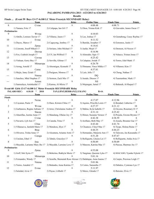 PALARONG PAMBANSA 2013 - 4/23/2013 to 4/26/2013 Results ...