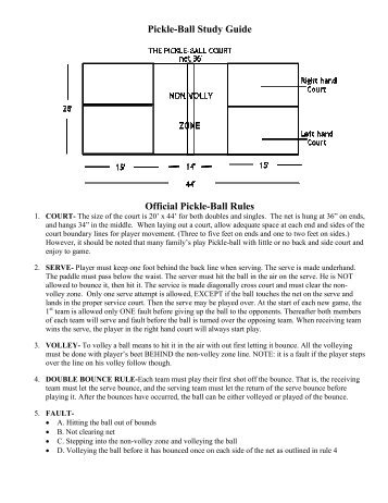 Pickle-Ball Study Guide Official Pickle-Ball Rules