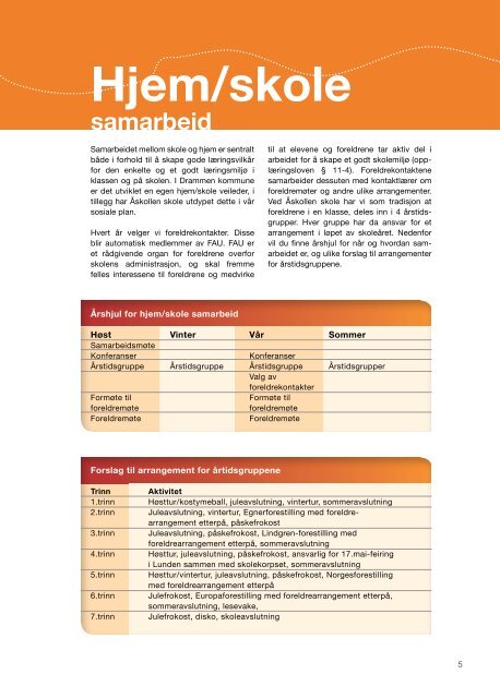 Sosial plan - Drammen kommune