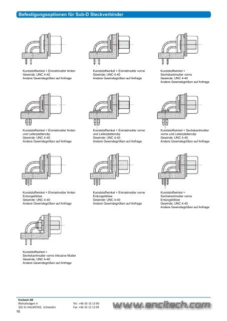 Leiterplatten-Bauteile - Encitech