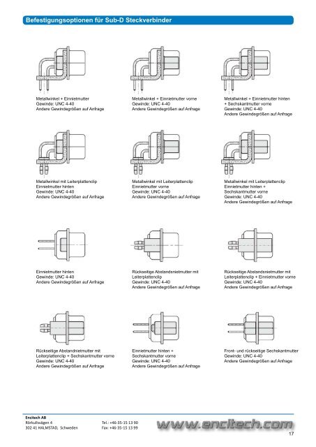 Leiterplatten-Bauteile - Encitech