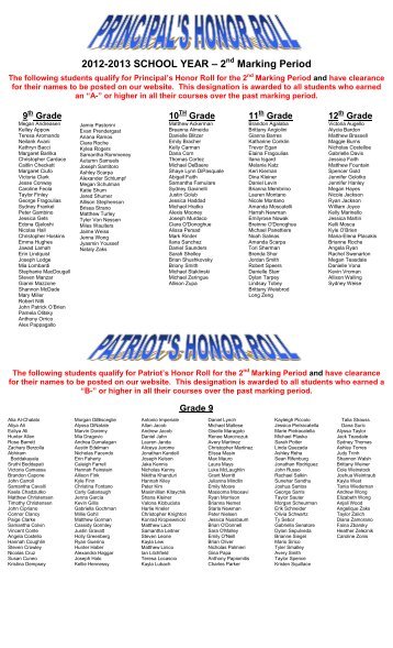 honor roll 2nd marking period for web.pdf