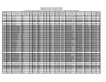 Descarga el Listado de los EstÃ­mulos Individuales a la Calidad ...