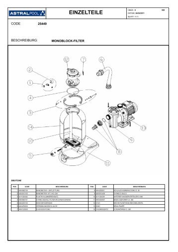 EINZELTEILE - AstralPool