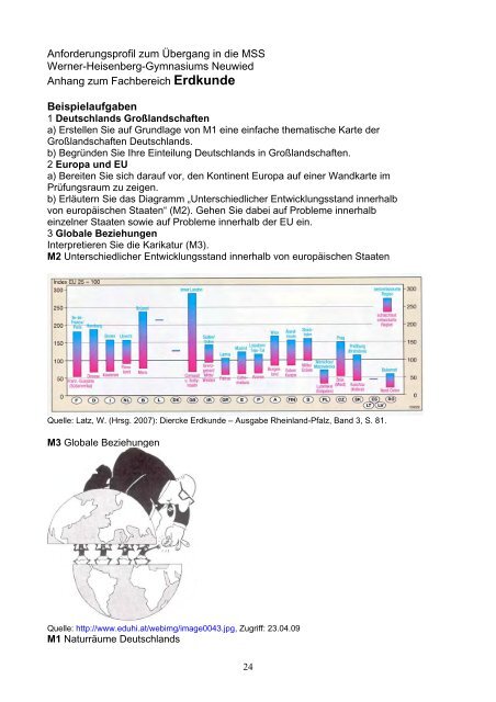 Anforderungsprofil - WHG Neuwied