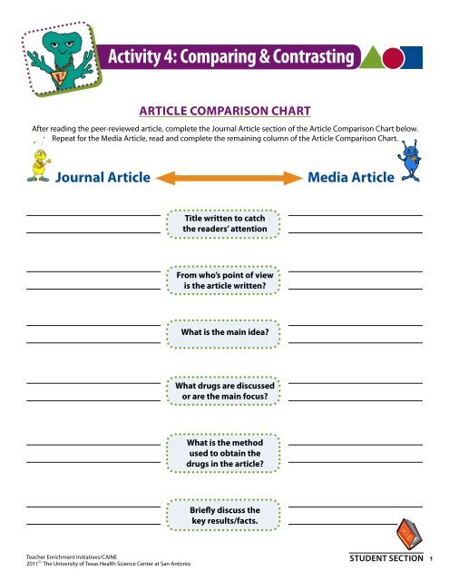 Media Comparison Chart