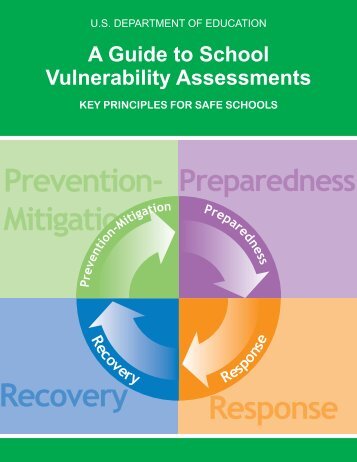 Guide to School Vulnerability Assessments - Readiness and ...