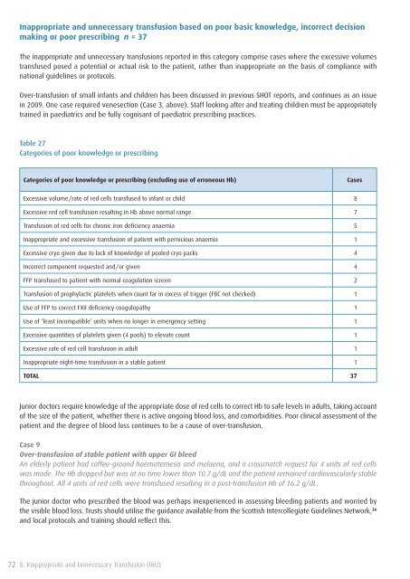 SHOT Annual Report 2009 - Serious Hazards of Transfusion