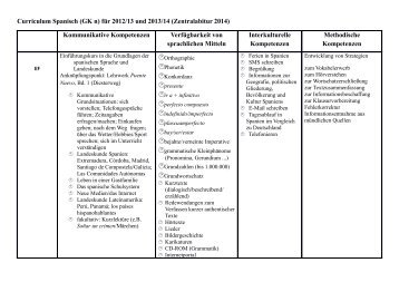 Lehrplan Sek.-Stufe II Abitur 2014 - Walram