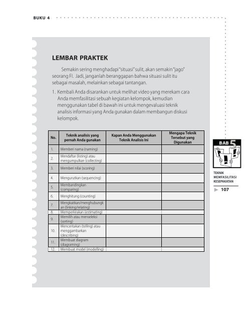 Teknik Memfasilitasi Kesepakatan/ Kesimpulan