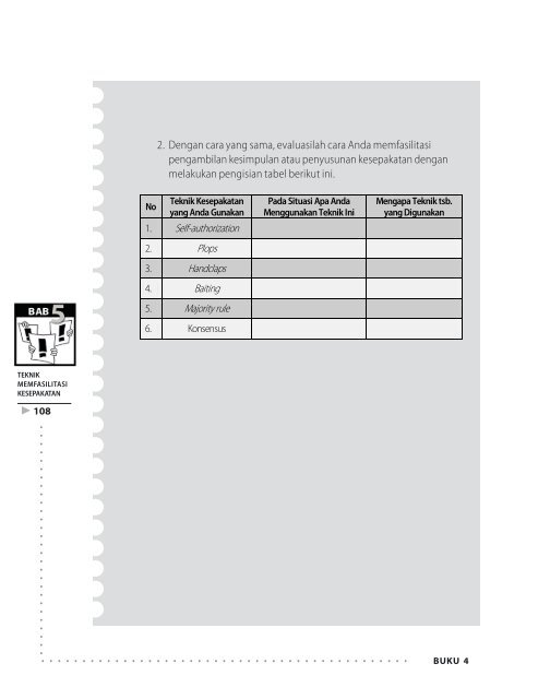 Teknik Memfasilitasi Kesepakatan/ Kesimpulan