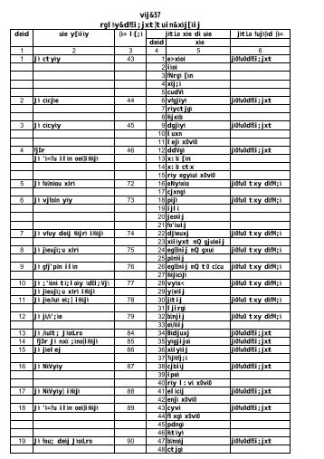 vkj&57 rglhy&dSfEi;jxat]tuin&xksj[kiqj - Gorakhpur