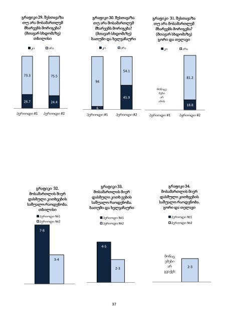 Court Monitoring Repor 2 GEO.pdf - á¡ááá ááá¨áá áá¡á áááá­ááá áááááá ...