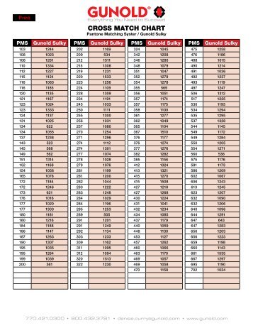 Pantone Numbers for Sulky Rayon