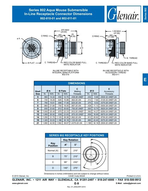 Download Datasheet