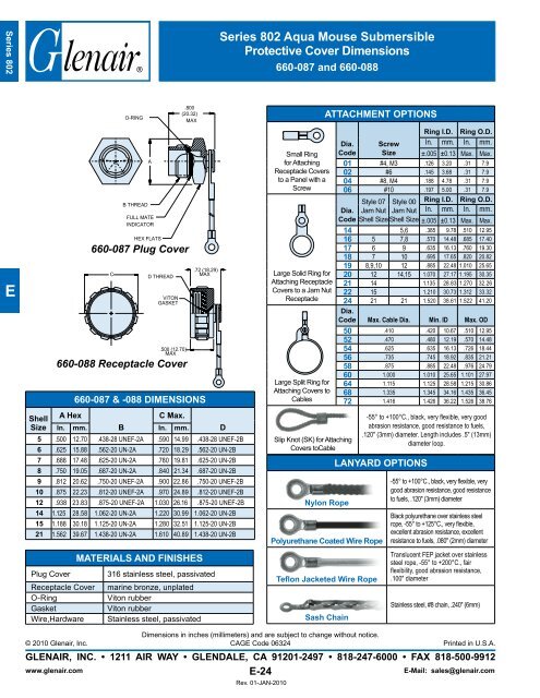 Download Datasheet