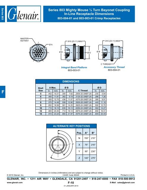 Download Datasheet