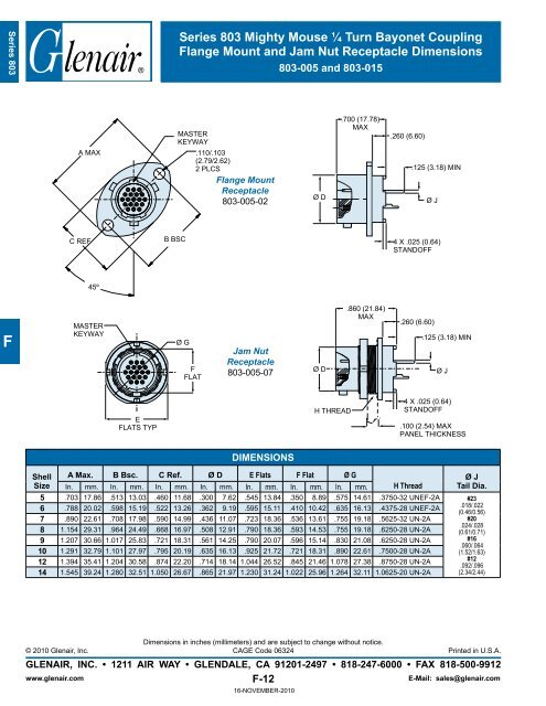 Download Datasheet