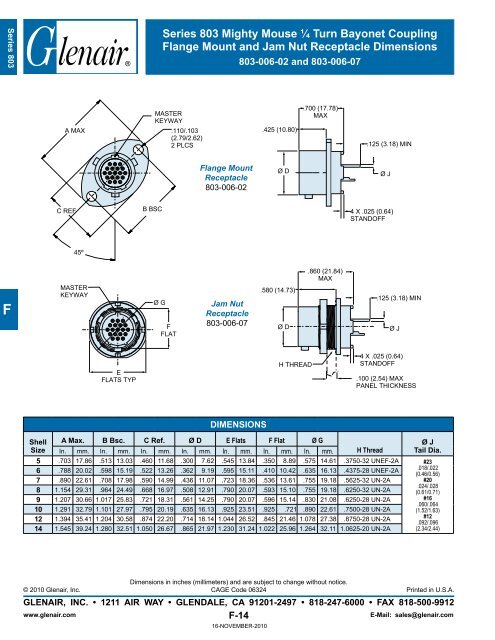 Download Datasheet