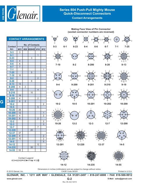 Download Datasheet