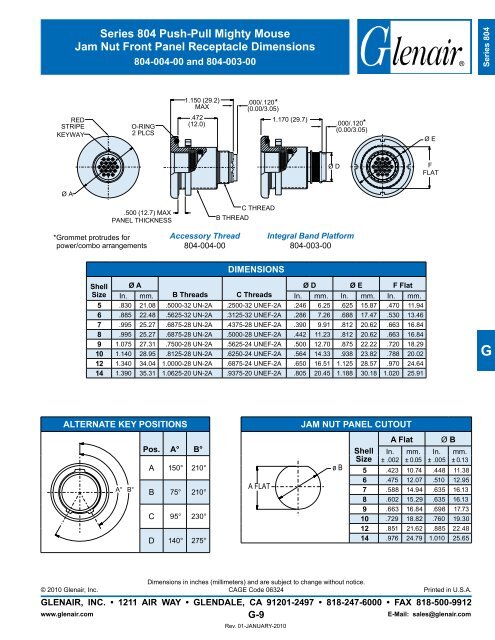 Download Datasheet