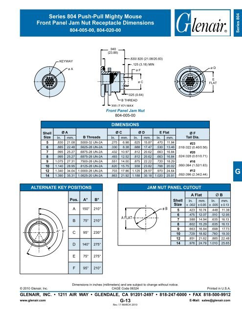 Download Datasheet