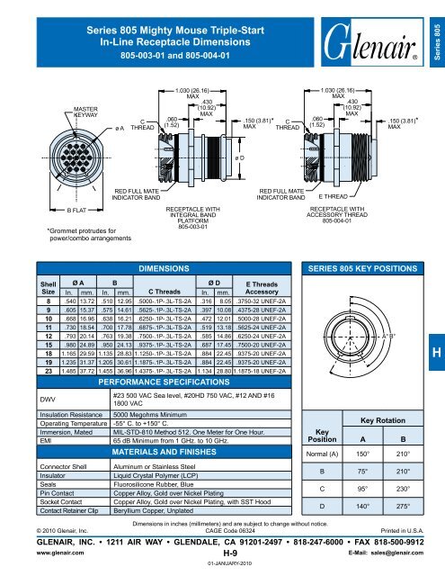 Download Datasheet