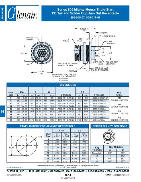 Download Datasheet