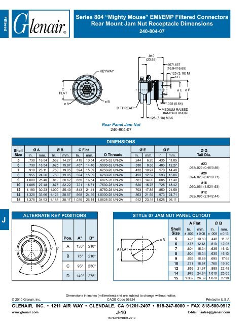 Download Datasheet