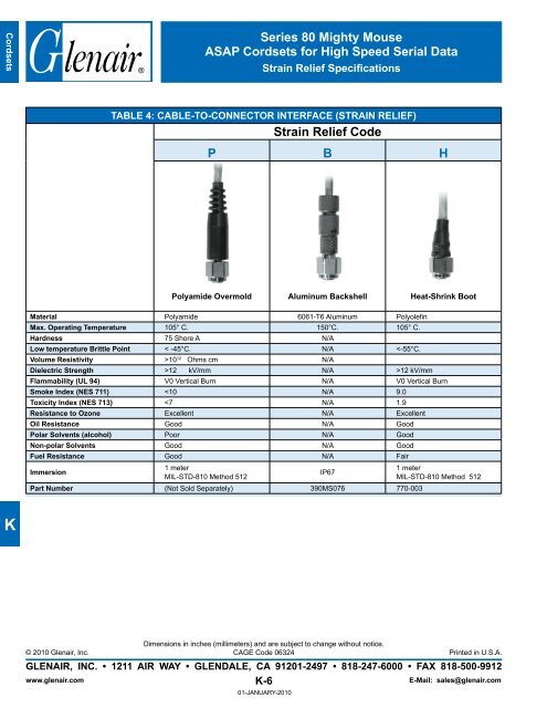 Download Datasheet