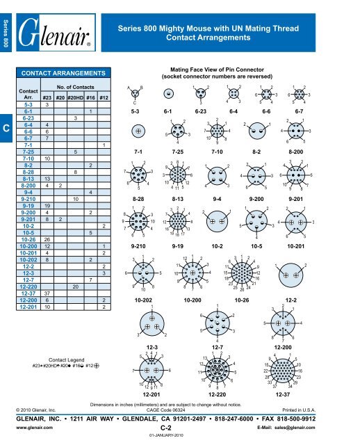 Download Datasheet