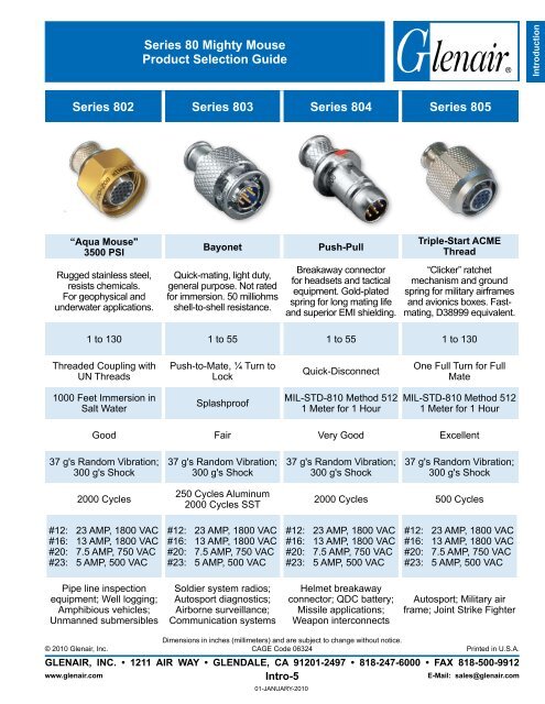 Download Datasheet