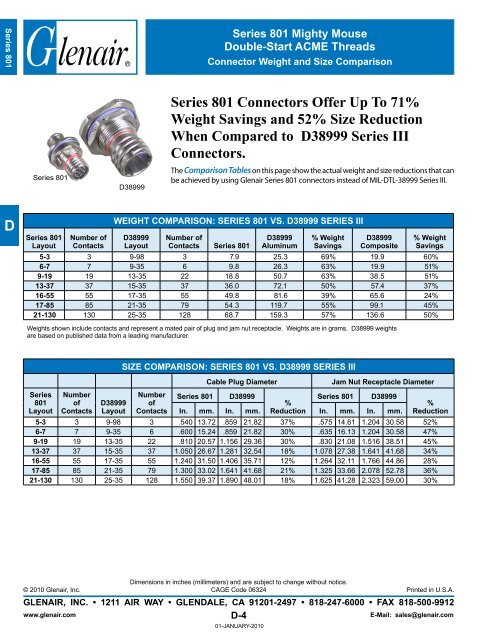 Download Datasheet