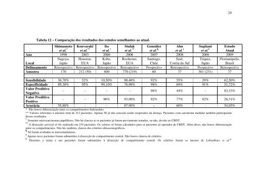 evandro maccarini manoel avaliação ultrassonográfica das ... - UFSC