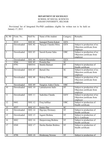 IPP Admission 2013 - Assam University