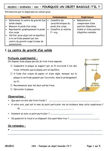 HS1 â POURQUOI UN OBJET BASCULE-T'IL