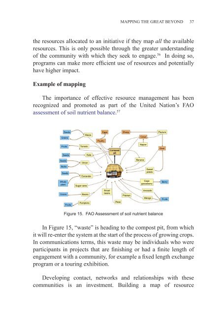 Mapping the Great Beyond: Identifying Meaningful Networks in