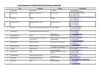 List of participants- FANRPAN KOPANONG Meeting 2-4 May 2007