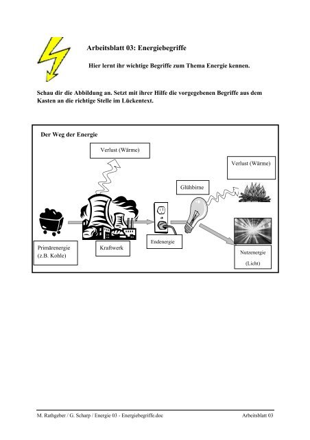 Arbeitsblatt 03: Energiebegriffe - eLearning Erneuerbare Energien