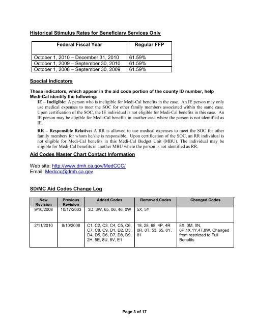 Aid Codes Master Chart - LA County Department of Mental Health