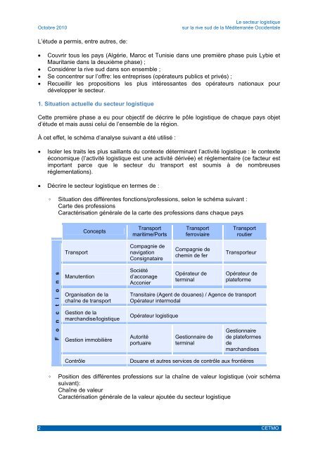 Ãtude monographique Mauritanie - cetmo