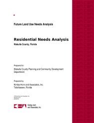 Residential Needs Analysis - Wakulla County