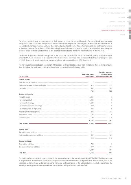 annual Report 2009 - STRATEC Biomedical AG