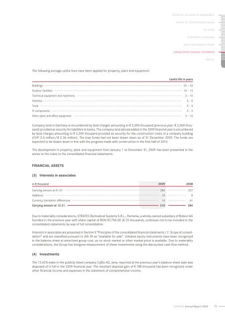 annual Report 2009 - STRATEC Biomedical AG