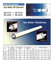 Specification RO Membranes: SW: 2519, 2538, 4040 and 6040