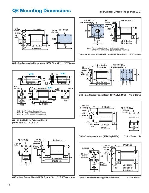 Cylinders - Lifco Hydraulics USA