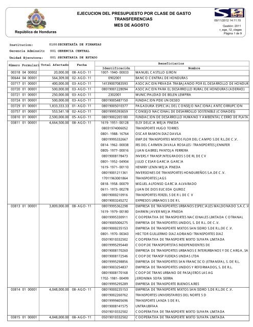 agosto - SecretarÃ­a de Finanzas